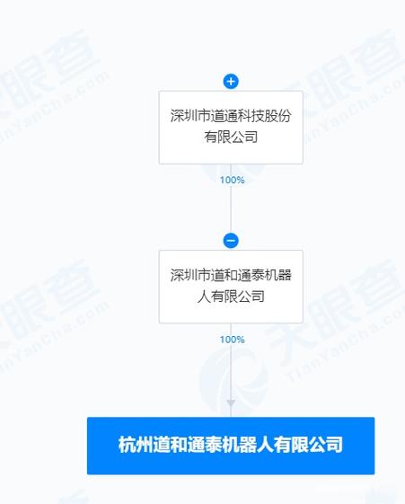 科技新勢力 杜若陽引領智能未來——解讀這家AI企業的戰略布局