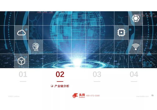 工賦開發者社區 2021人工智能在工業領域的應用研究 